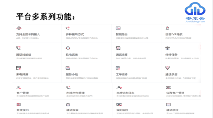 外呼系统_短信